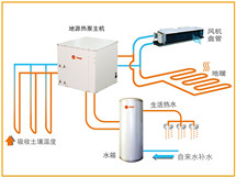 北京市华清创新物业管理有限责任公司