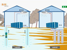 北京市华清创新物业管理有限责任公司
