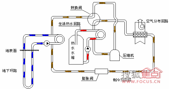 北京市华清创新物业管理有限责任公司