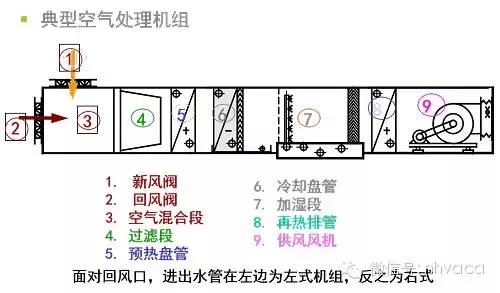 北京市华清创新物业管理有限责任公司